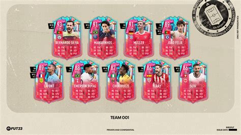 FIFA 23 FUT Birthday Swaps Tokens Tracker and